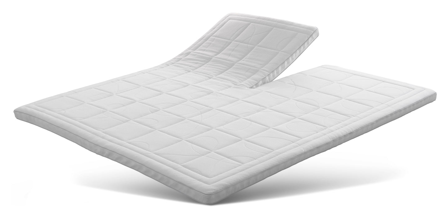 Boxspring Avanti – Elektrisch Verstelbaar