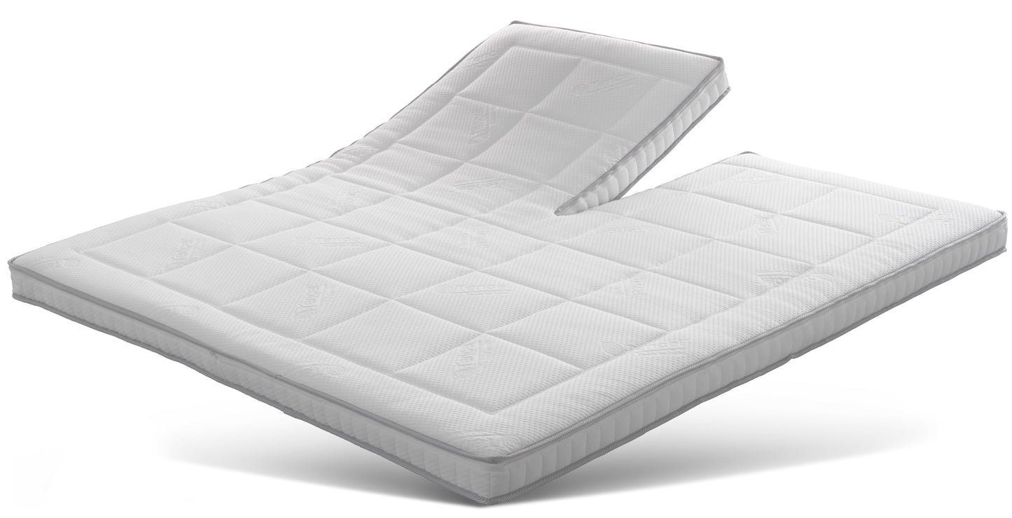 Boxspring Avanti – Elektrisch Verstelbaar